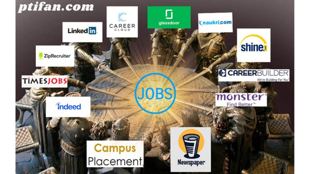Land Your Dream Job with These Top Job Listings Websites